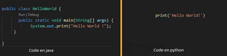 Comparaison programme python/java